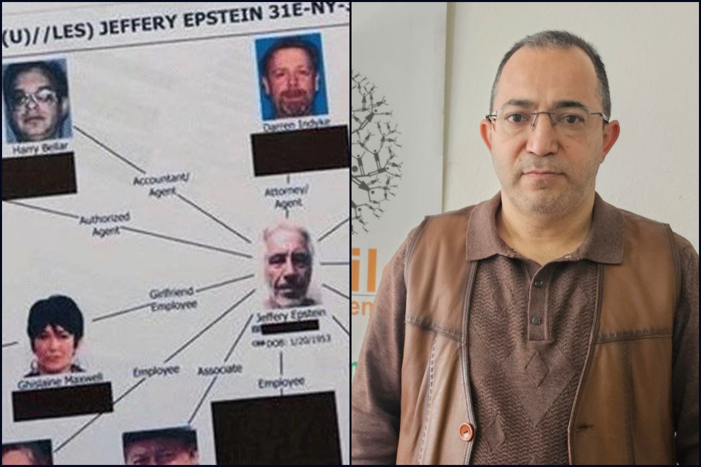 Dr. Kuruçay: Epstein küresel bir sistemin yansımasıdır