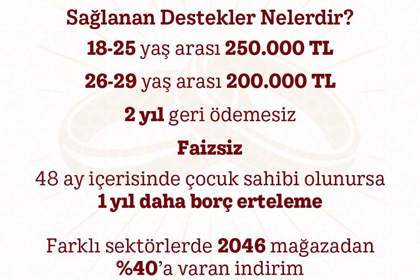 Evlenecek gençlere faizsiz kredi ve indirim desteği