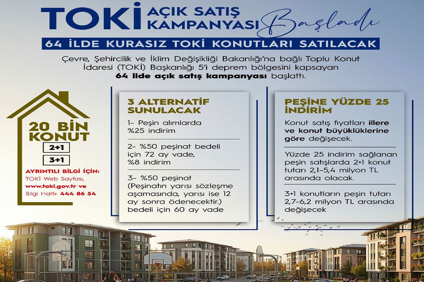 TOKİ 64 ilde 20 bin konutu satışa sunacak