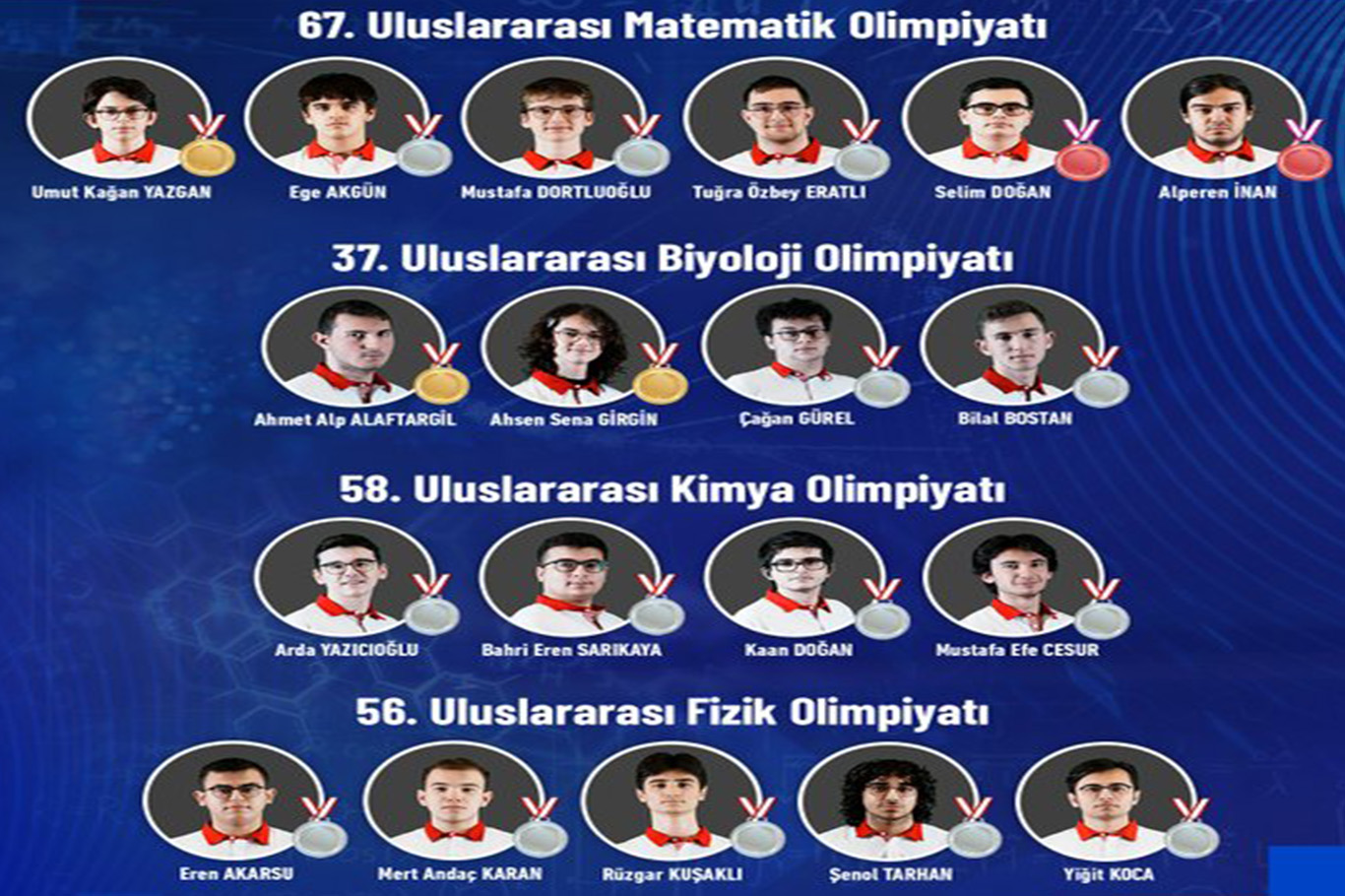 Bakan Kacır: Gençlerimiz bilim olimpiyatlarından madalyalarla dönüyor