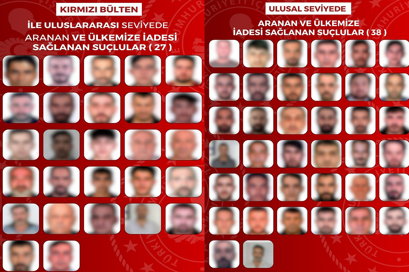 İçişleri Bakanlığı: 65 aranan suçlu Türkiye'ye getirildi