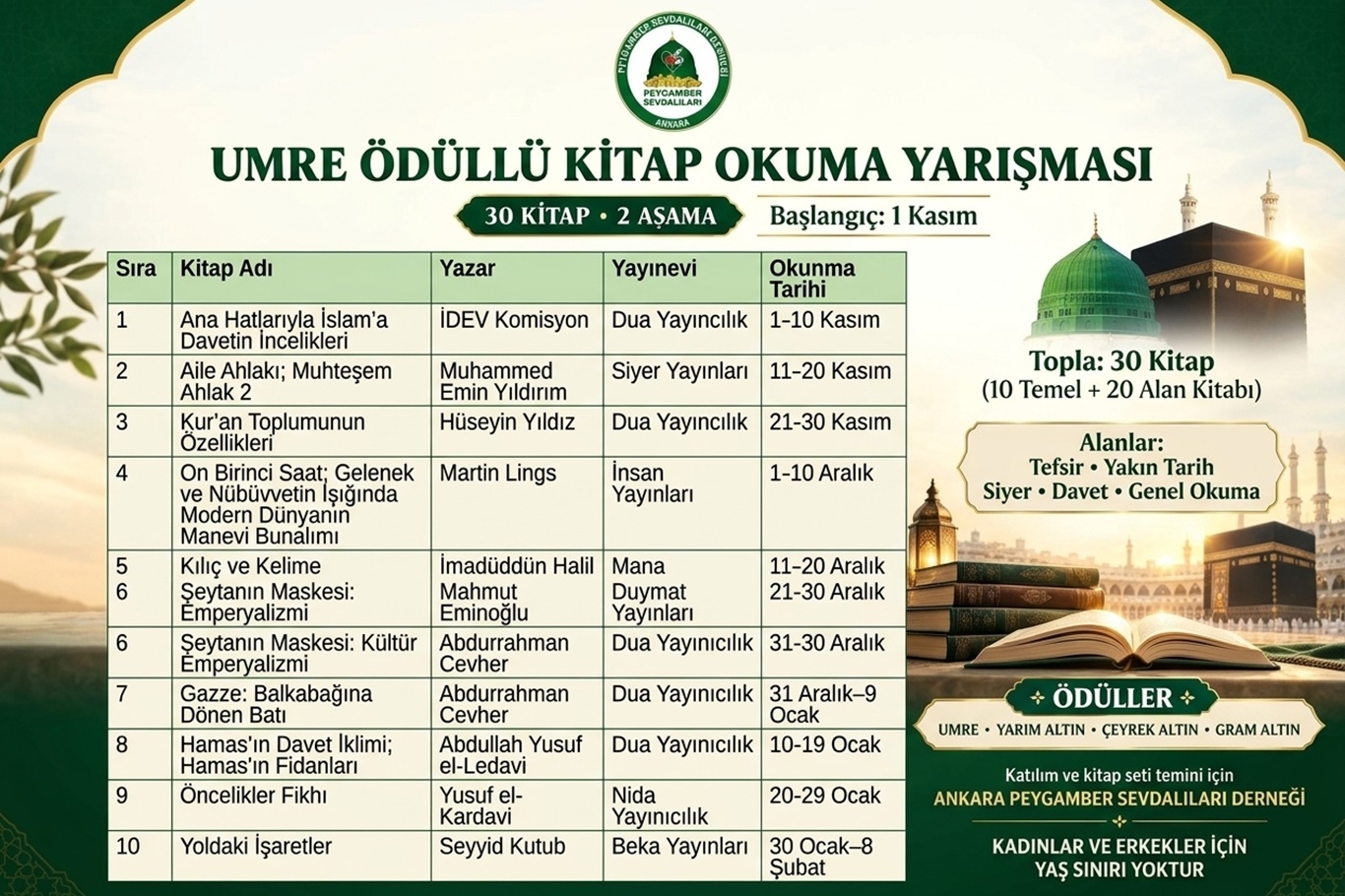 Ankara'da umre ödüllü kitap okuma yarışması düzenlenecek