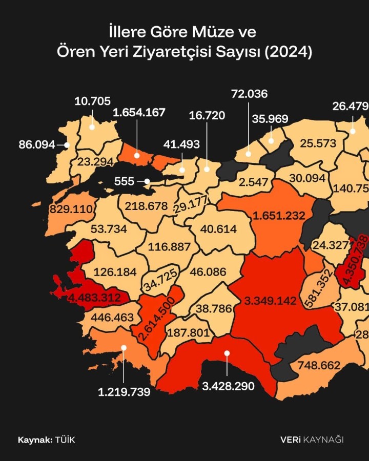 Güneydoğu Anadolu’nun Turizm Lideri: Şanlıurfa;